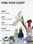 Alternative Image Glossier Impressions Fragrance Set