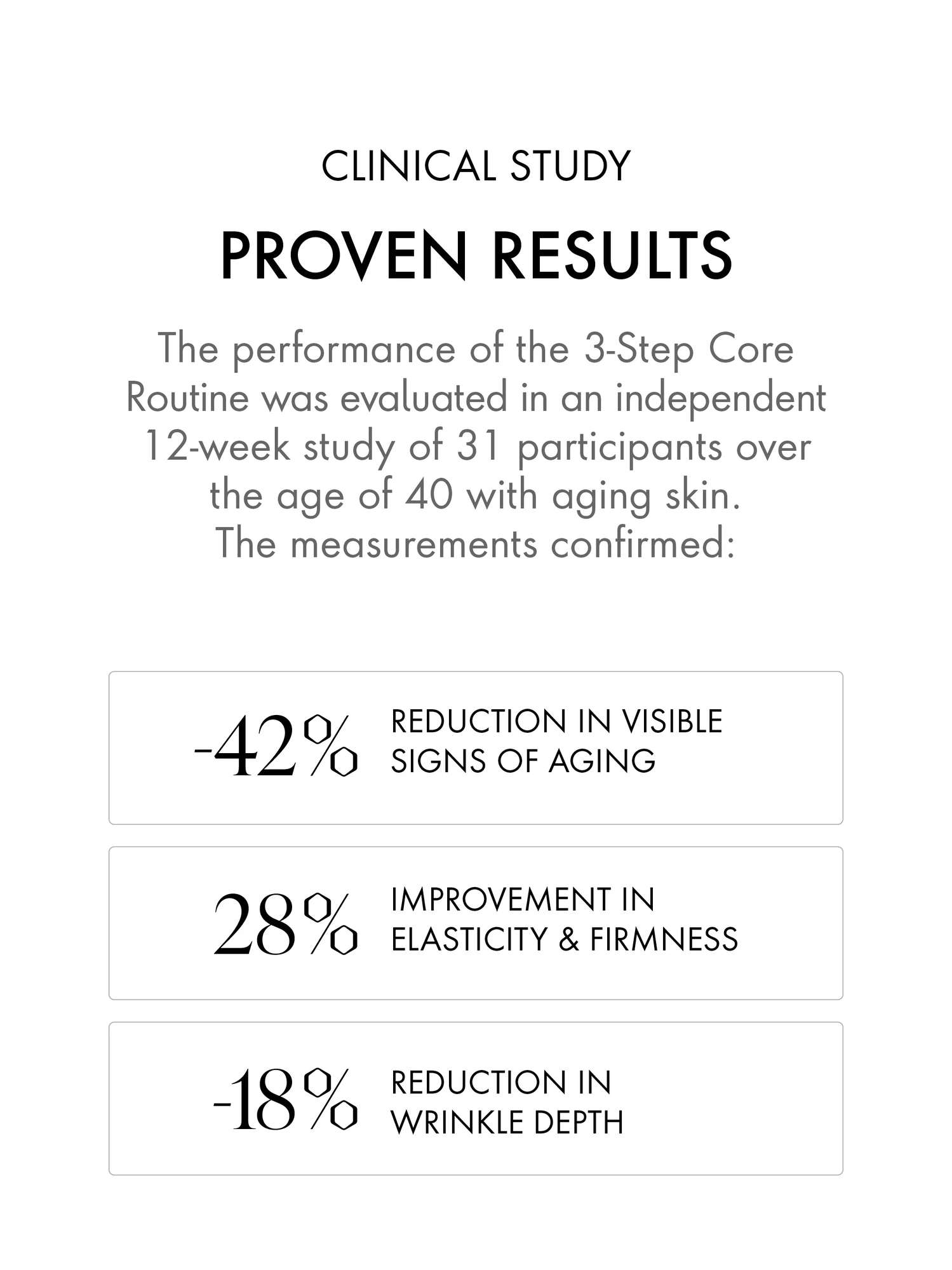 Alternative Image QMS Collagen Day And Night3 Step Core Routine Sensitive