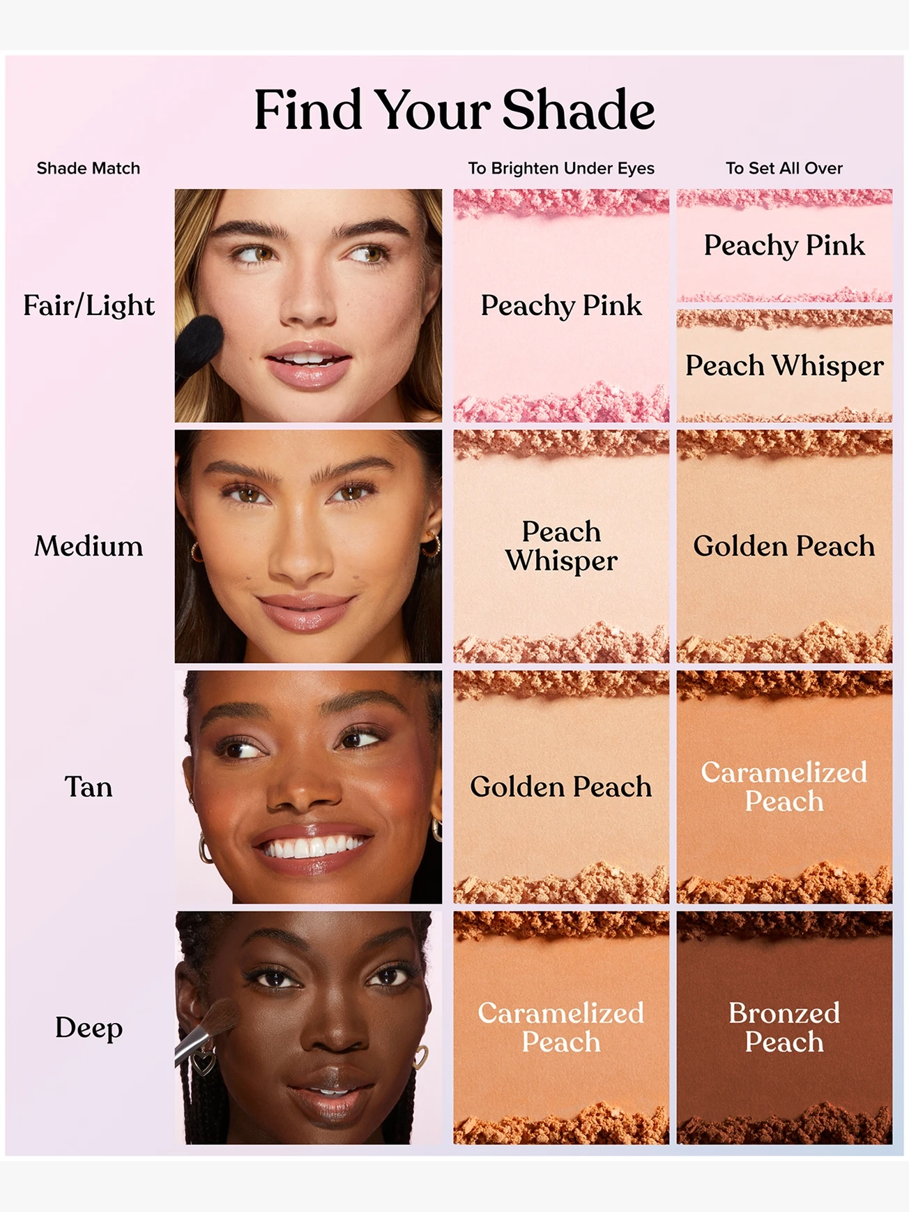 Alternative Image Too Faced Peach Perfector Loose Setting Powder