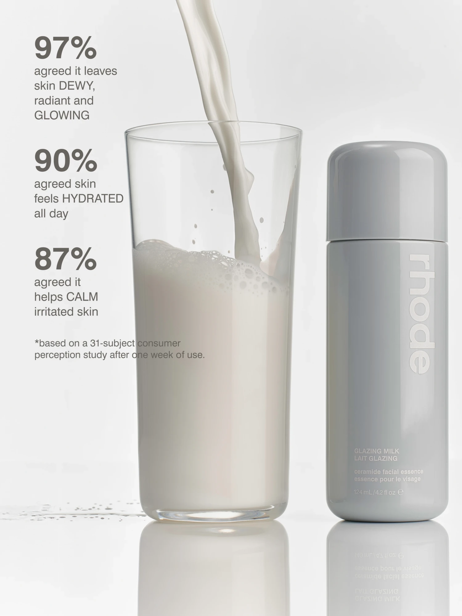 Alternative Image Rhode Glazing Milk