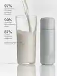 Alternative Image Rhode Glazing Milk