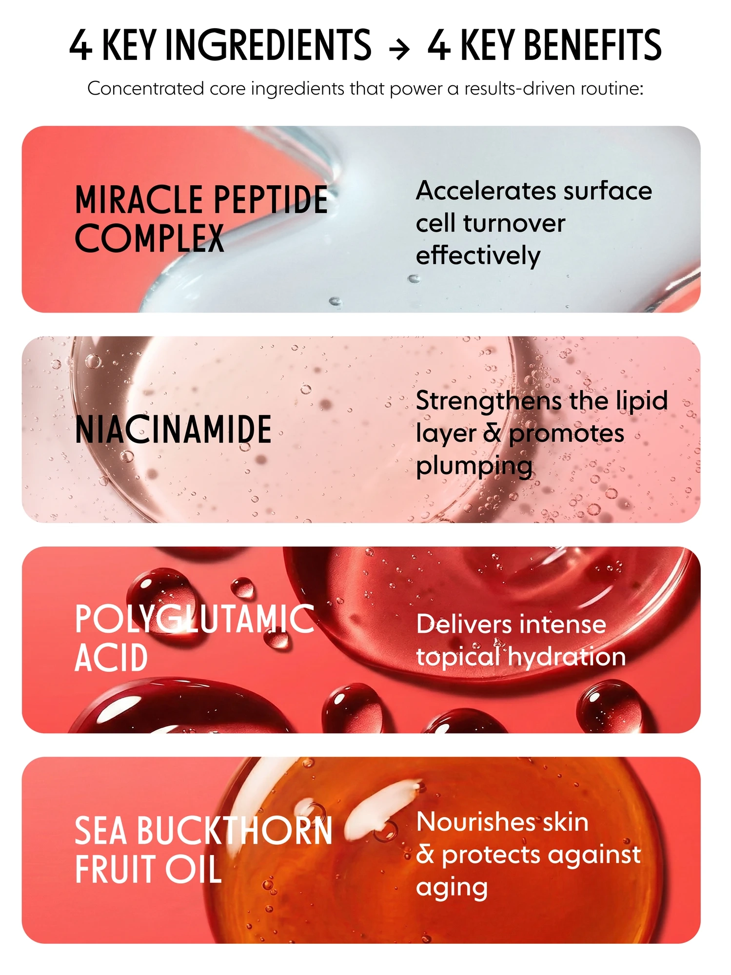 Alternative Image LOOPS Peptide Serum Pads