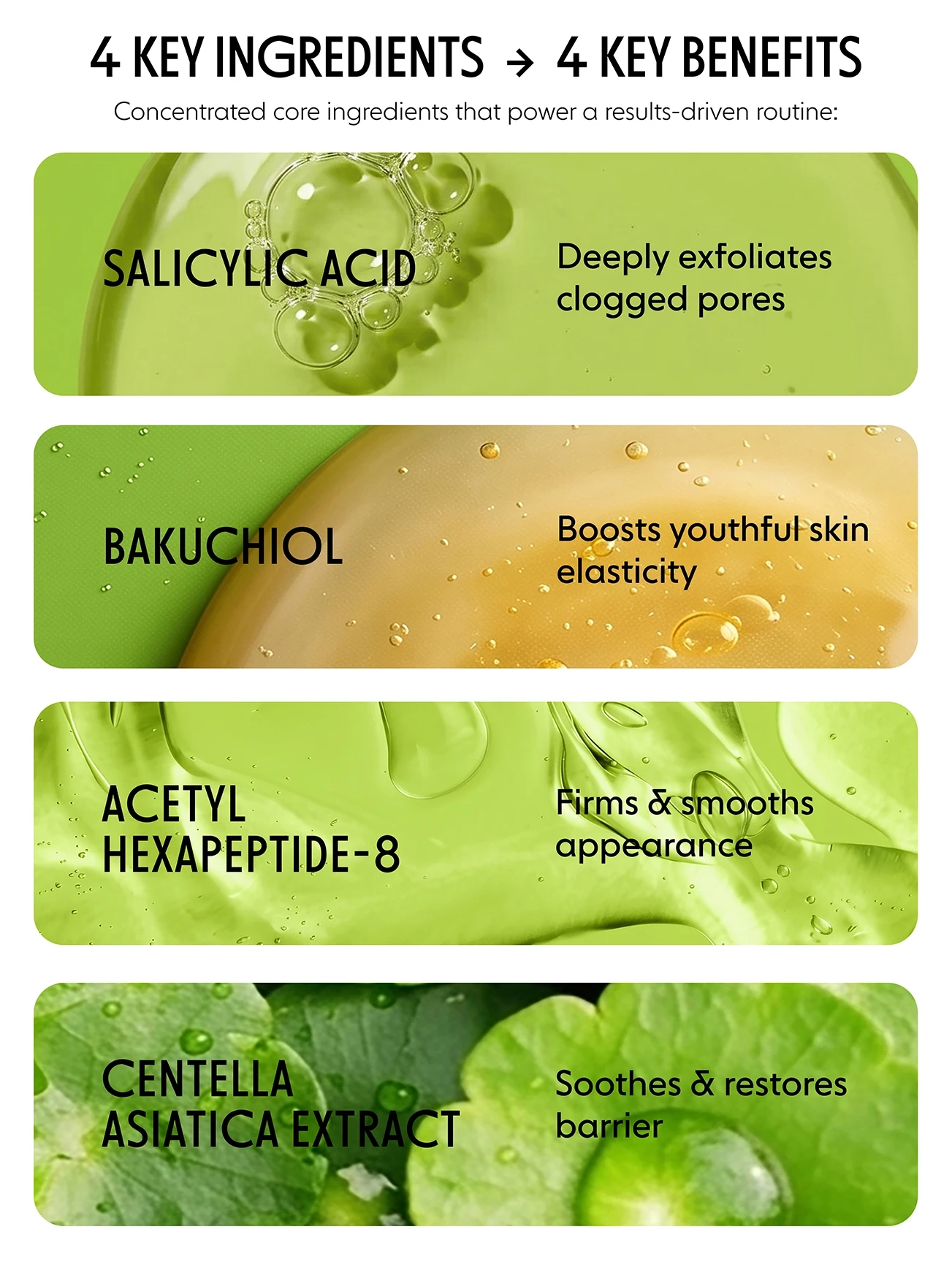 Alternative Image LOOPS Exfoliating Toner Pads