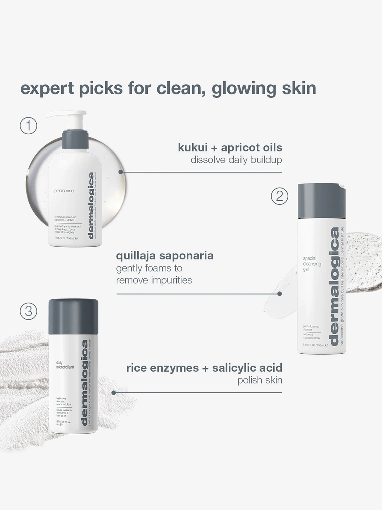 Alternative Image DERMALOGICA Expert Cleanse And Glow