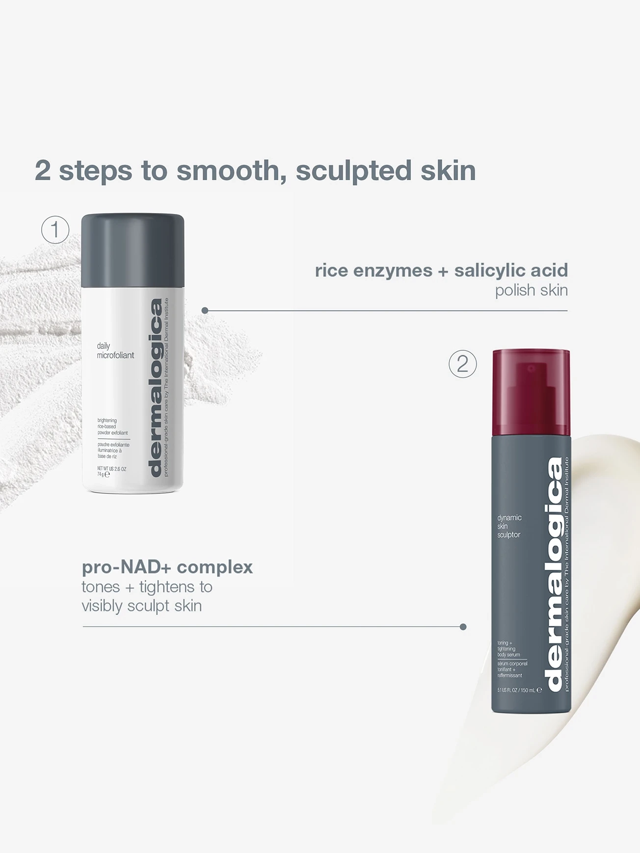 Alternative Image DERMALOGICA The Body Reset