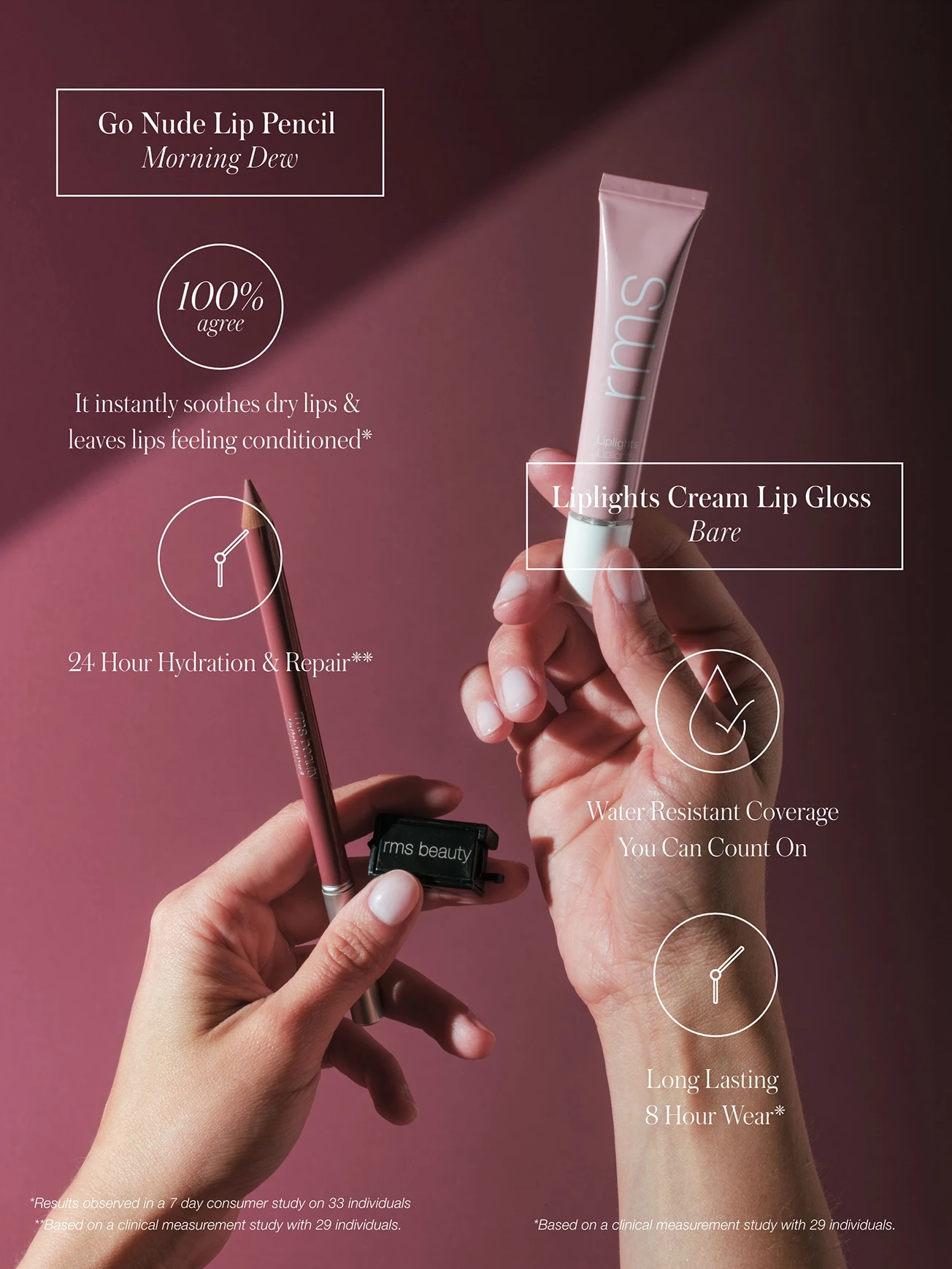 Alternative Image RMS Beauty The Lip& Shine Set