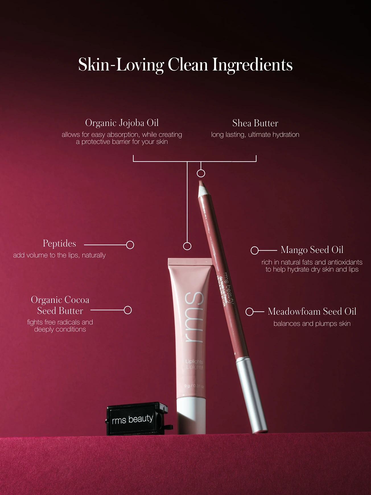 Alternative Image RMS Beauty The Lip& Shine Set