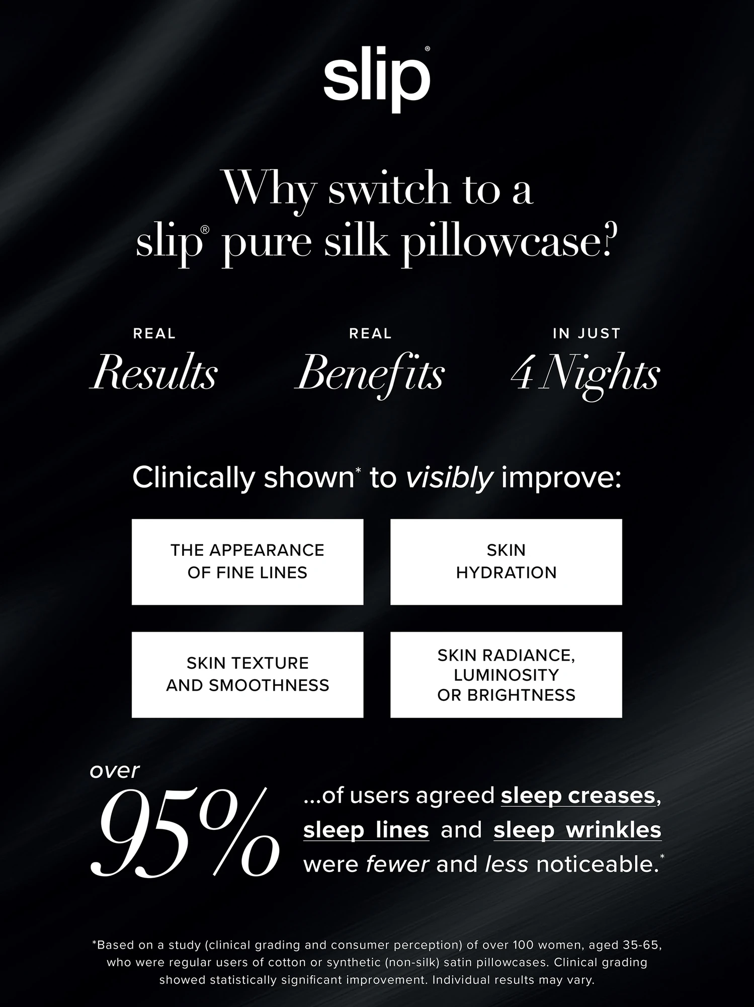 Alternative Image Slip Pure Silk Pillowcase Evie