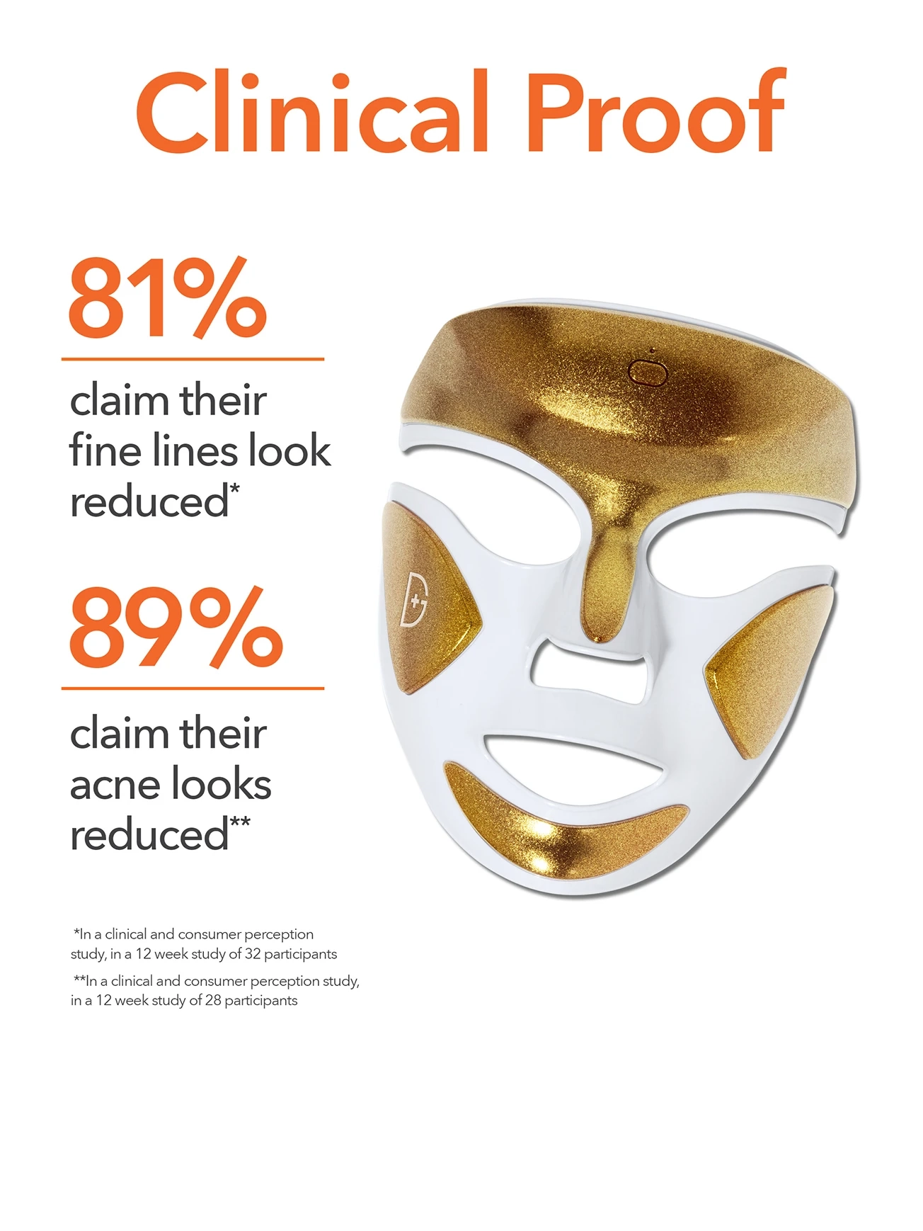 Alternative Image DRDENNISGROSS Limited Edition Drx Spectralite Faceware Pro Gold Glitter