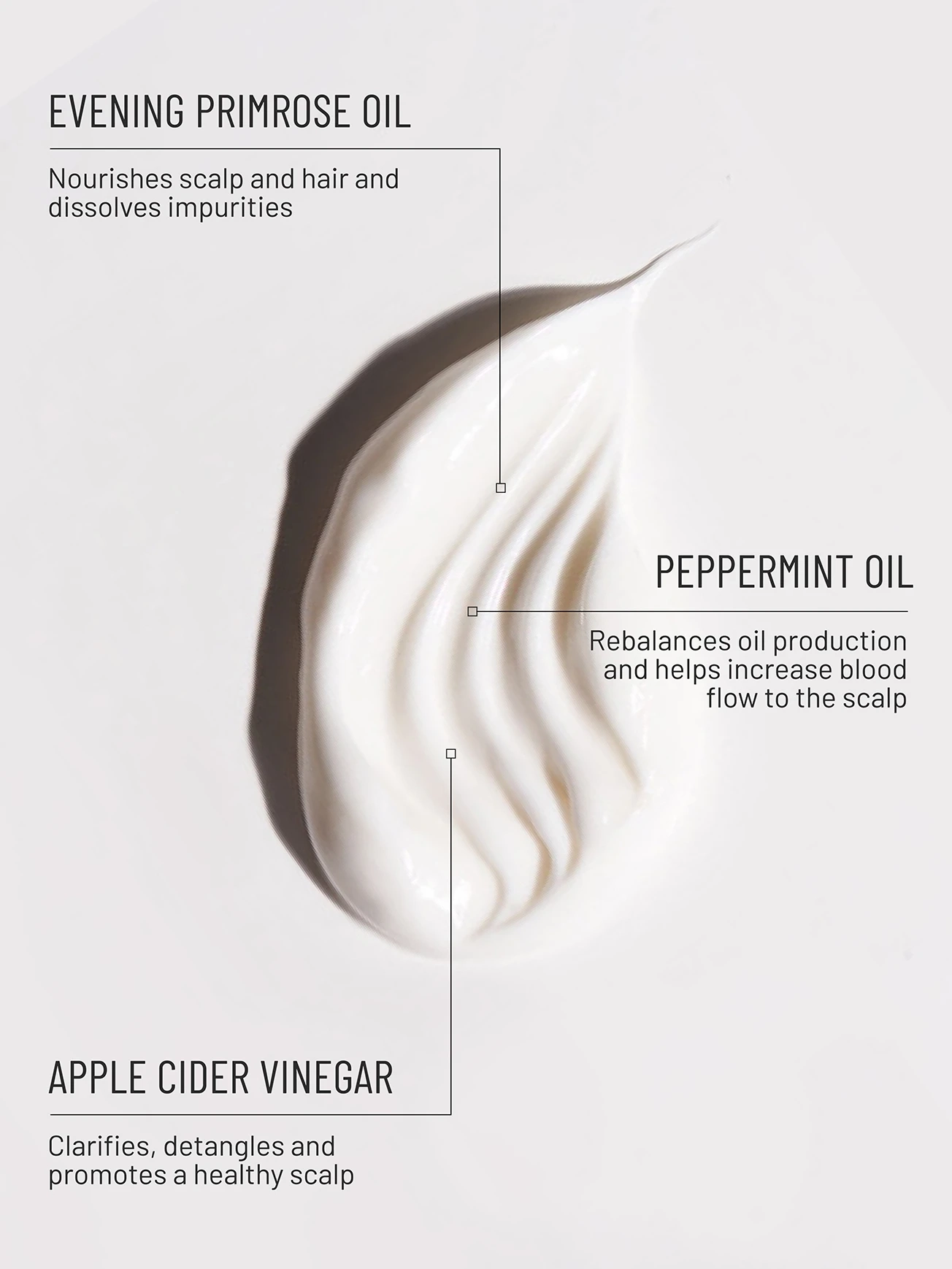 Alternative Image Hairstory New Wash Deep Clean
