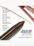 Alternative Image Stila Stay All Day® Smude& Set™ Waterproof Gel Eye Liner
