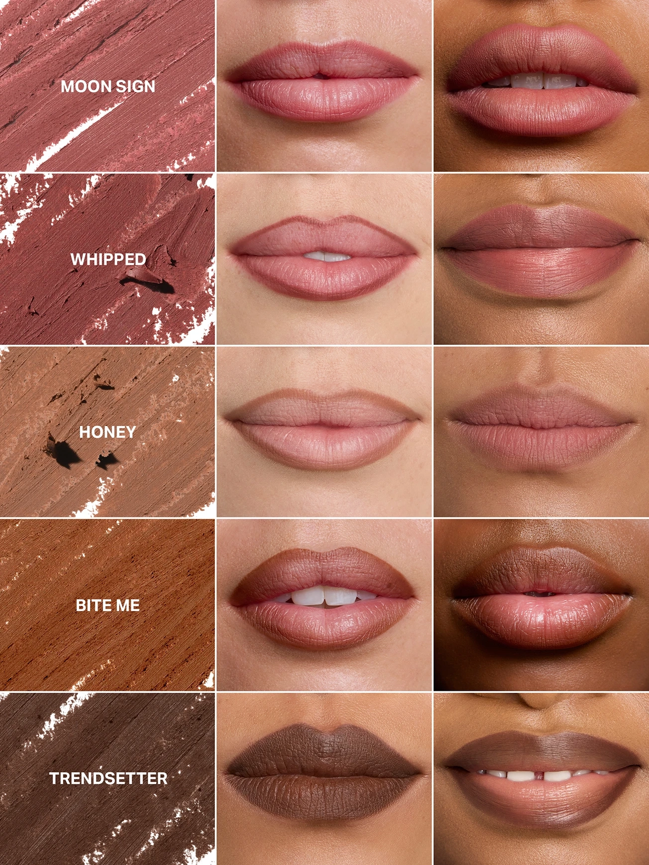 Alternative Image Morphe Signature Lip Pencil Set