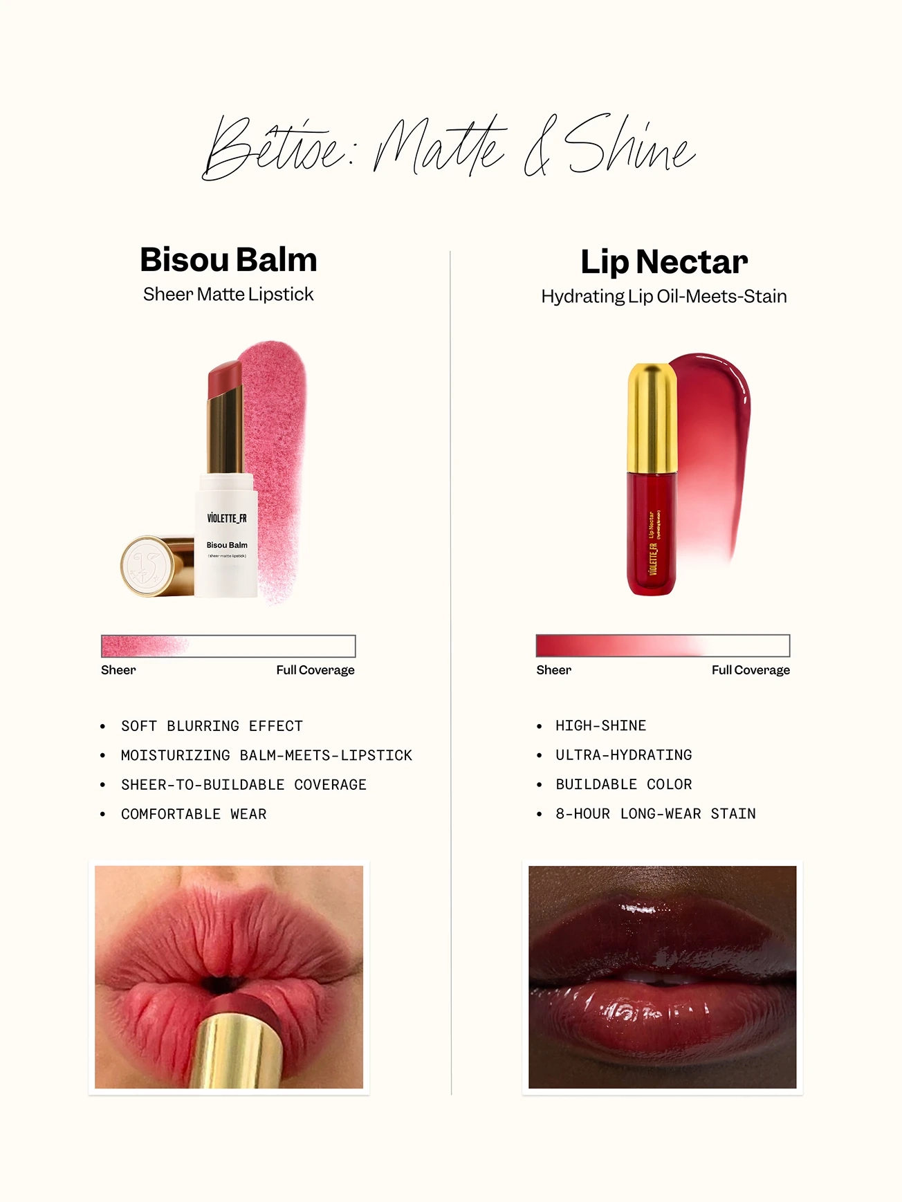 Alternative Image VIOLETT E_ FR Bouche Duo Bêtise Edition Bisou Balm& Lip Nectar Gift Set