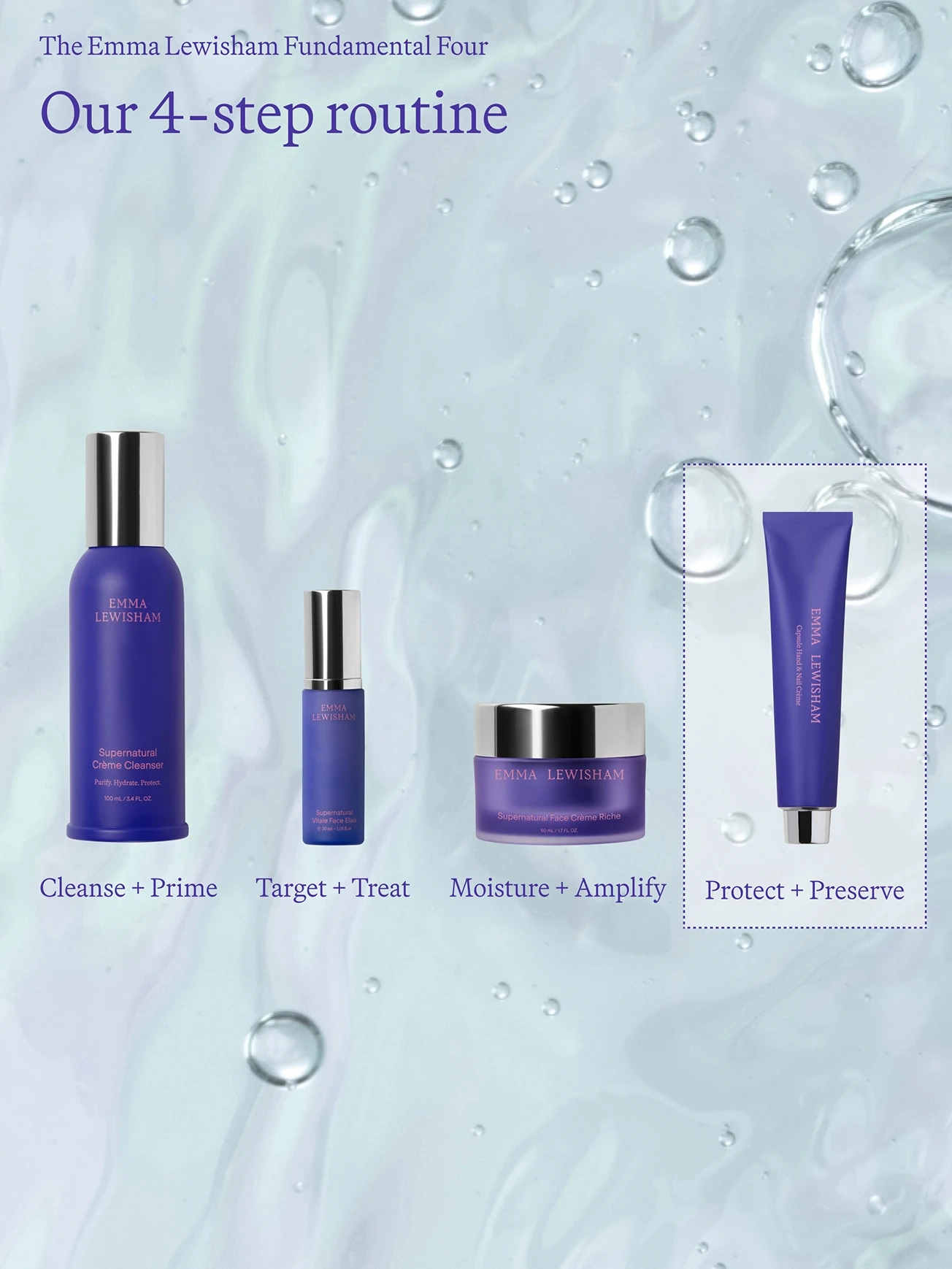 Alternative Image EMMALEWISHAM Capsule Hand And Nail Creme