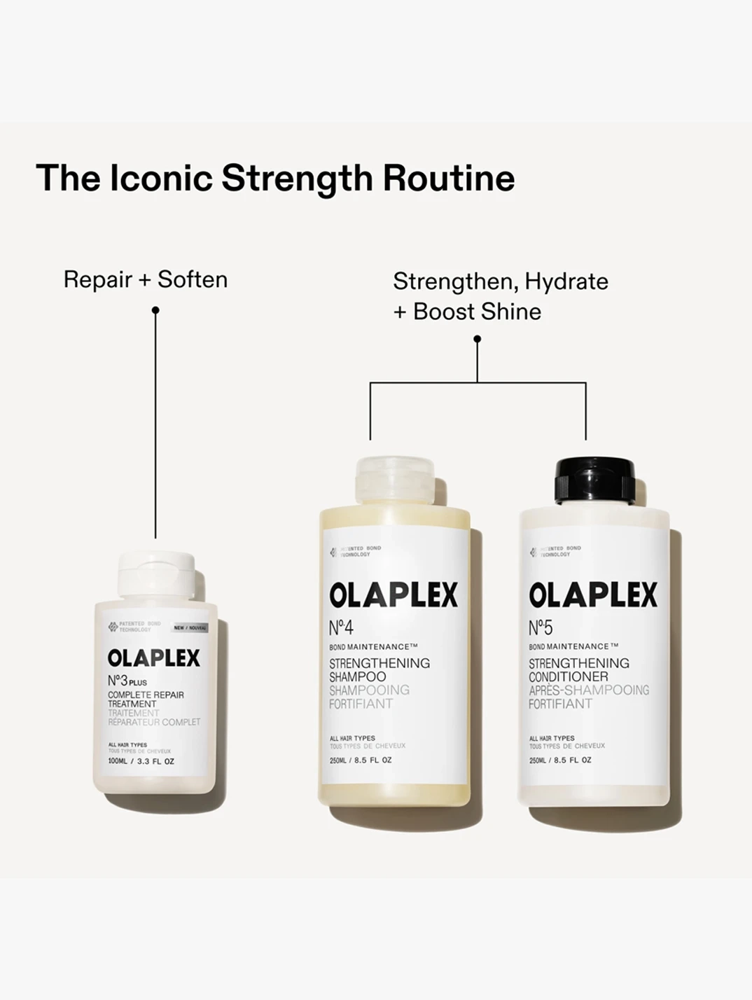 Alternative Image Olaplex No4 Bond Maintenance Shampoo