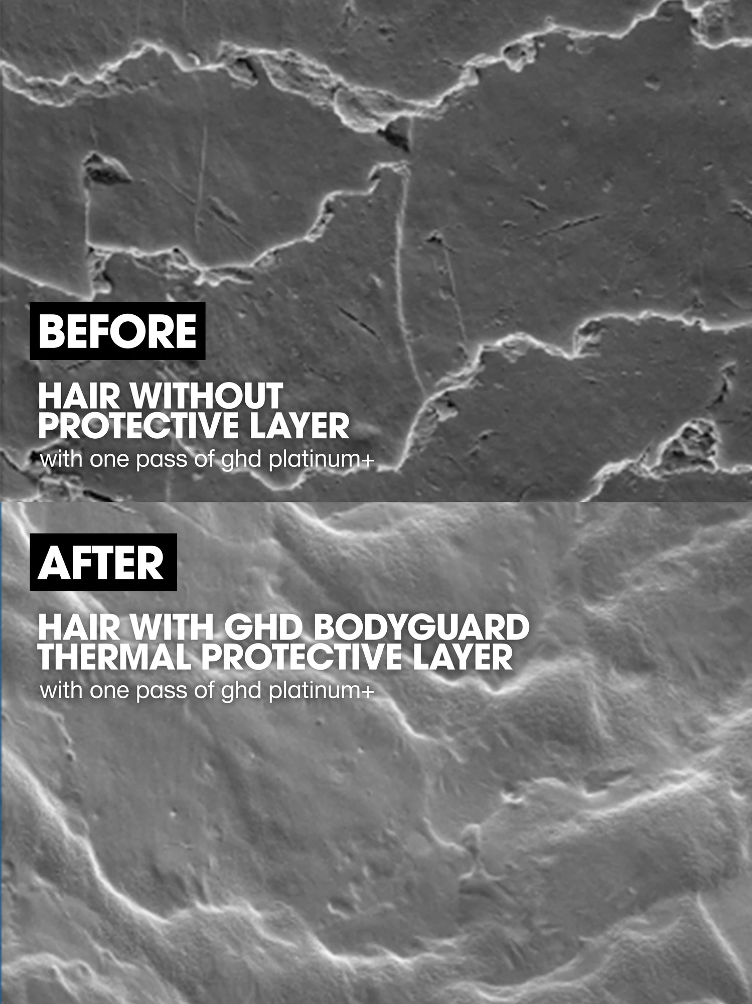 Alternative Image Ghd Heat Protect And Curl Hold Set