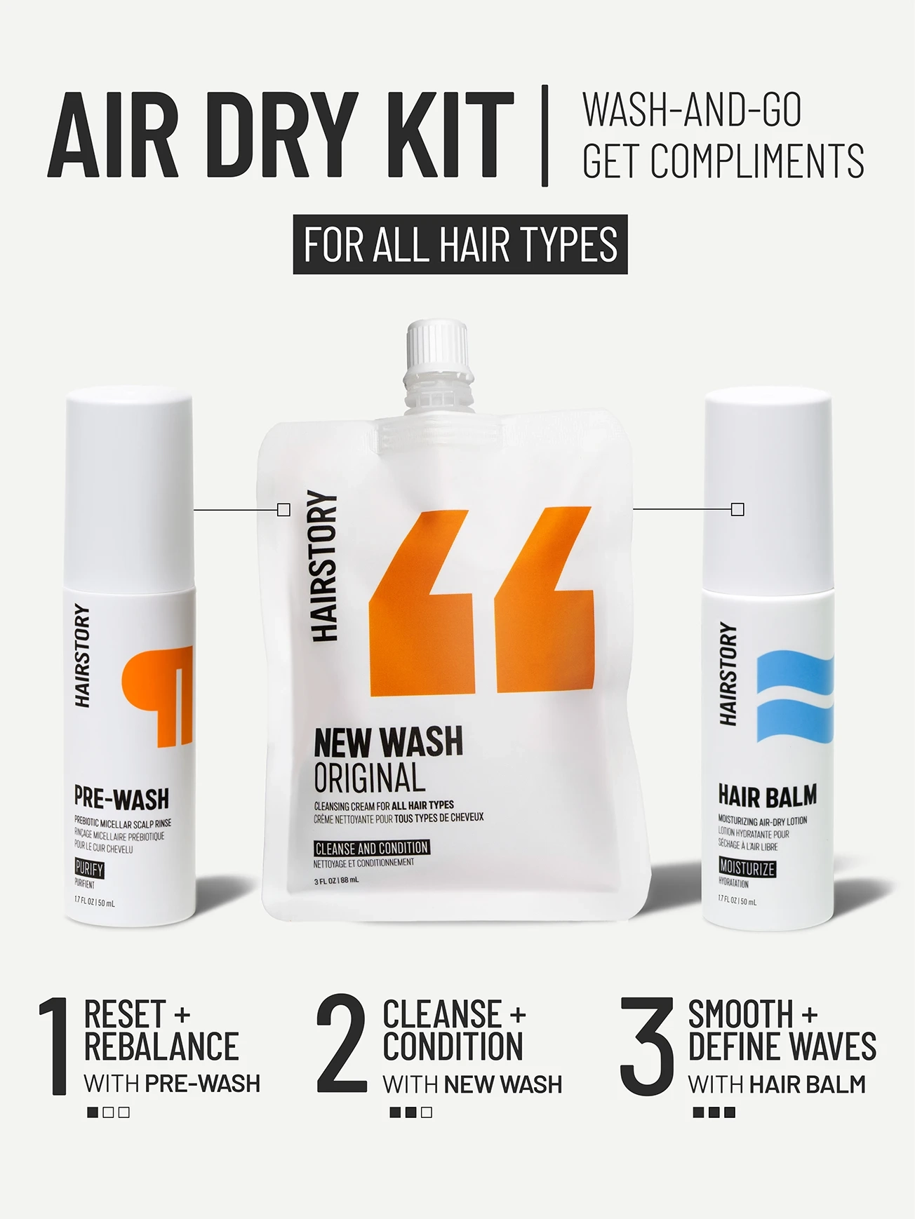 Alternative Image HAIRSTORY Air Dry Kit New Wash Original