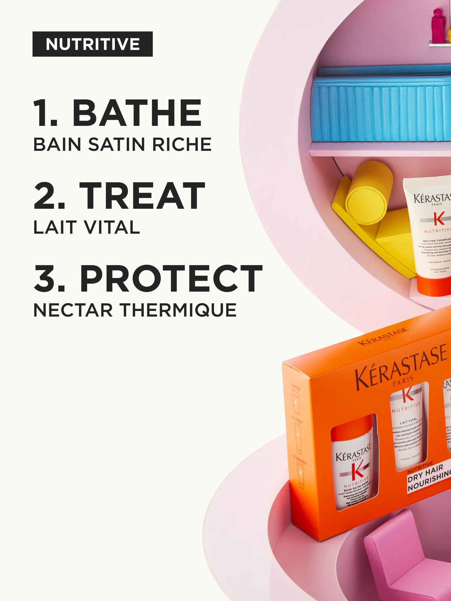 Alternative Image Kerastase Nutritive Essentials Set