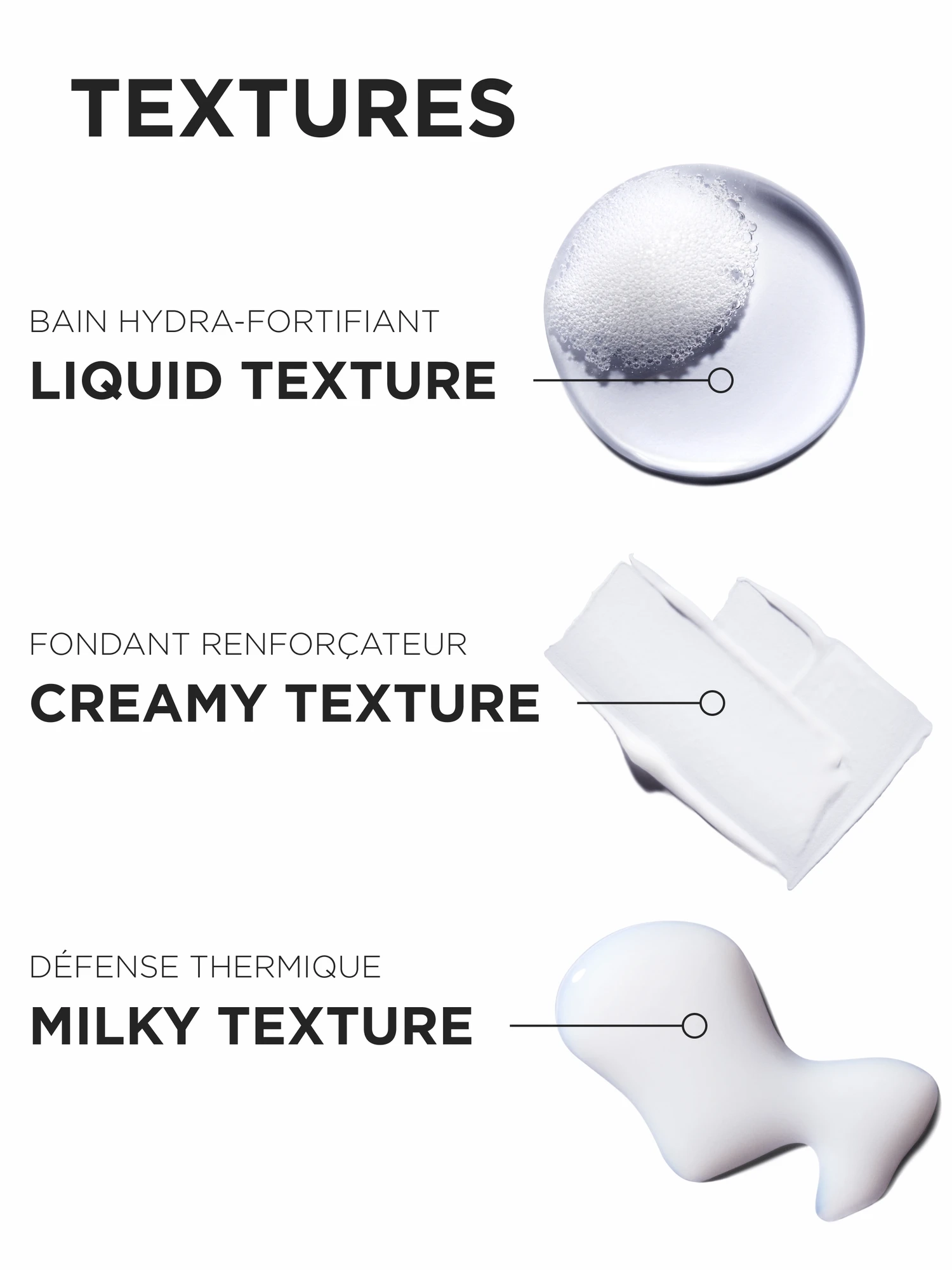 Alternative Image Kerastase Genesis Essentials Set