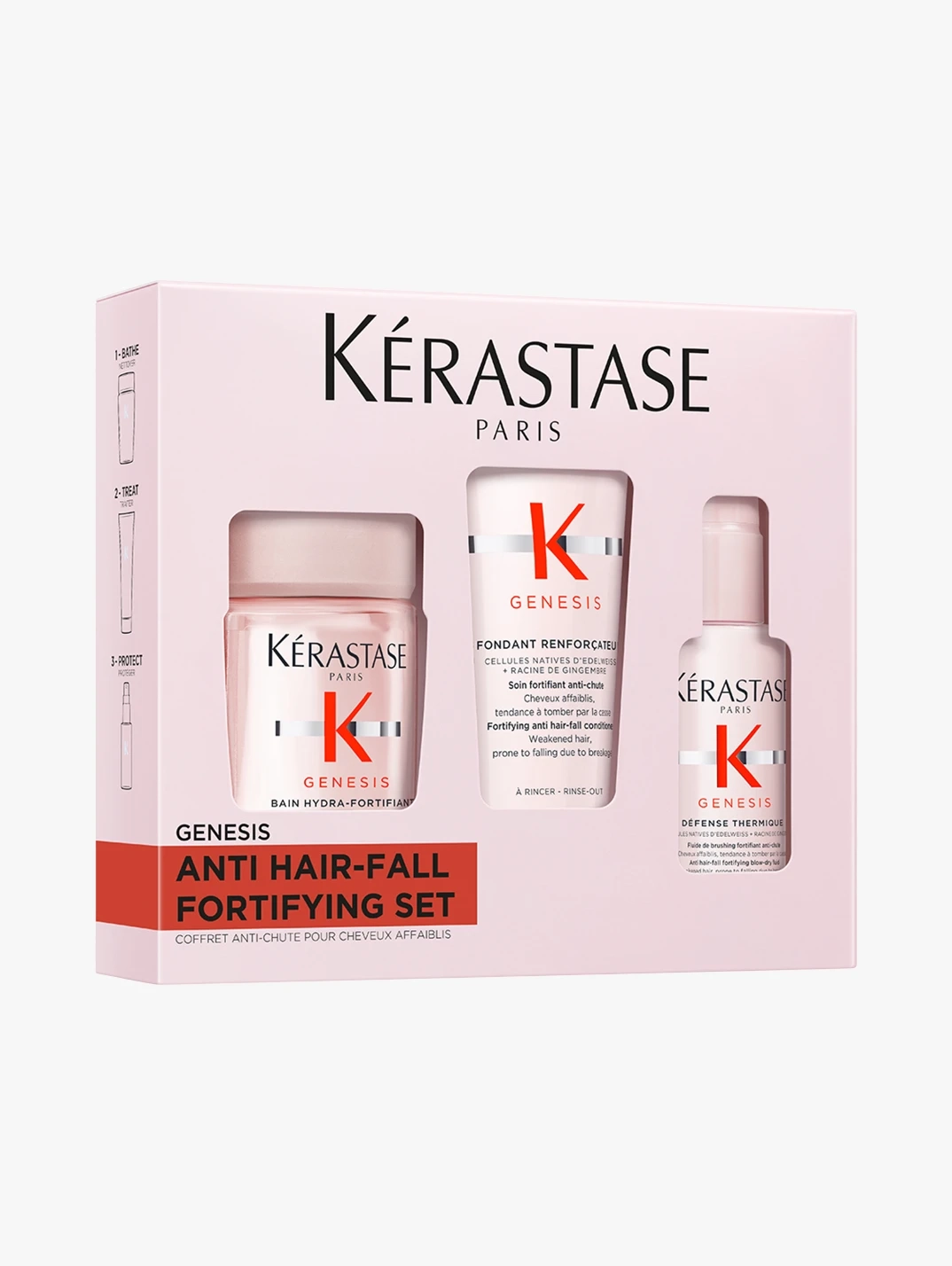 Hero Kerastase Genesis Essentials Set
