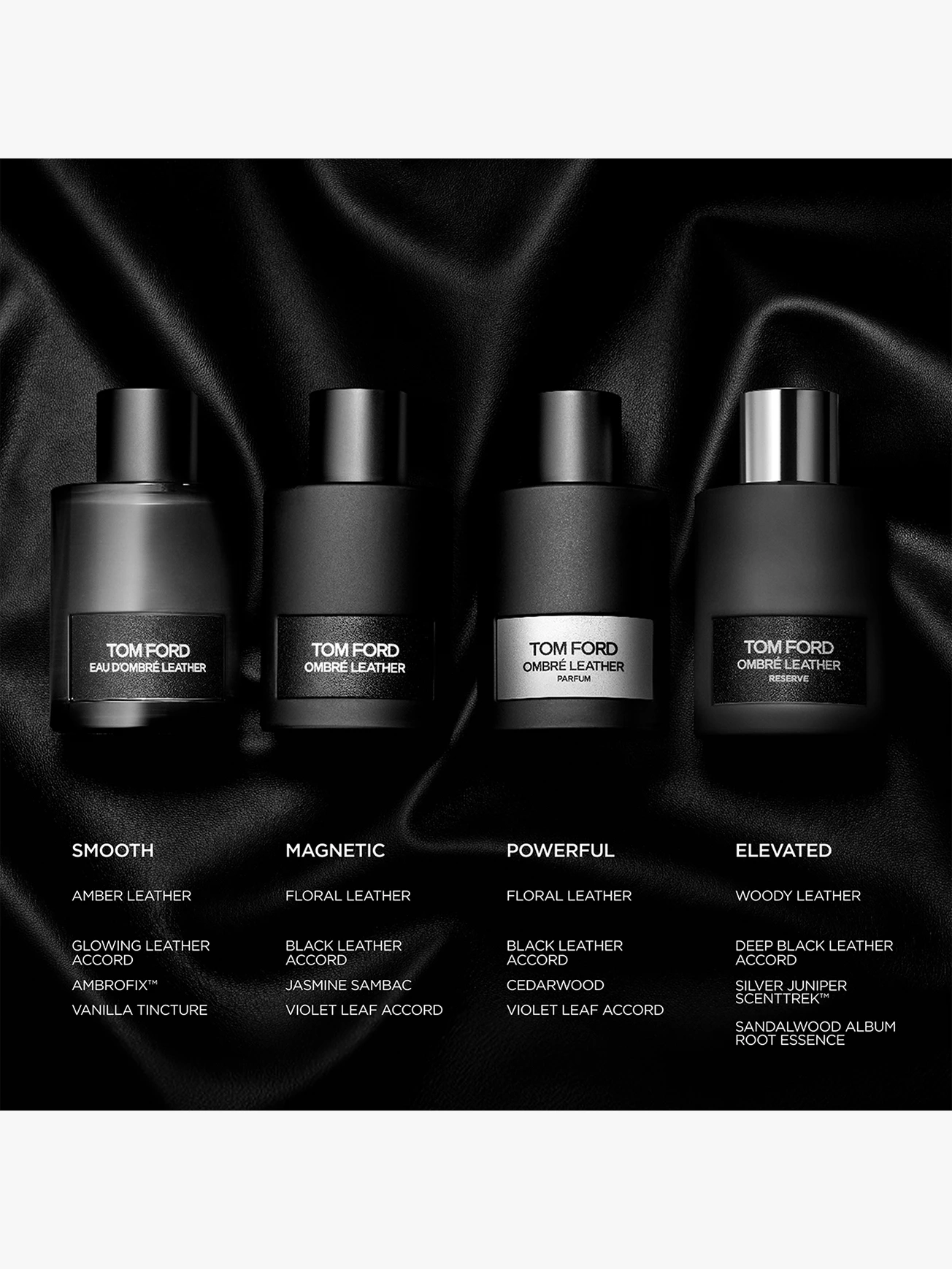 Alternative Image Tom Ford Ombre Leather Reserve