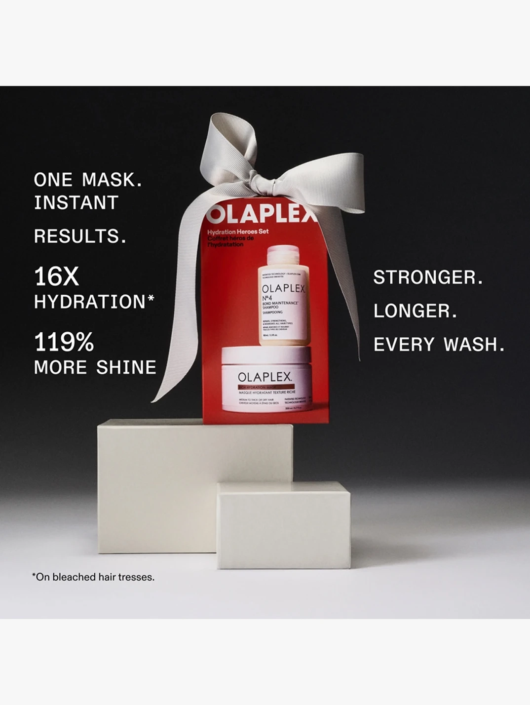 Alternative Image Olaplex Hydration Heroes Set