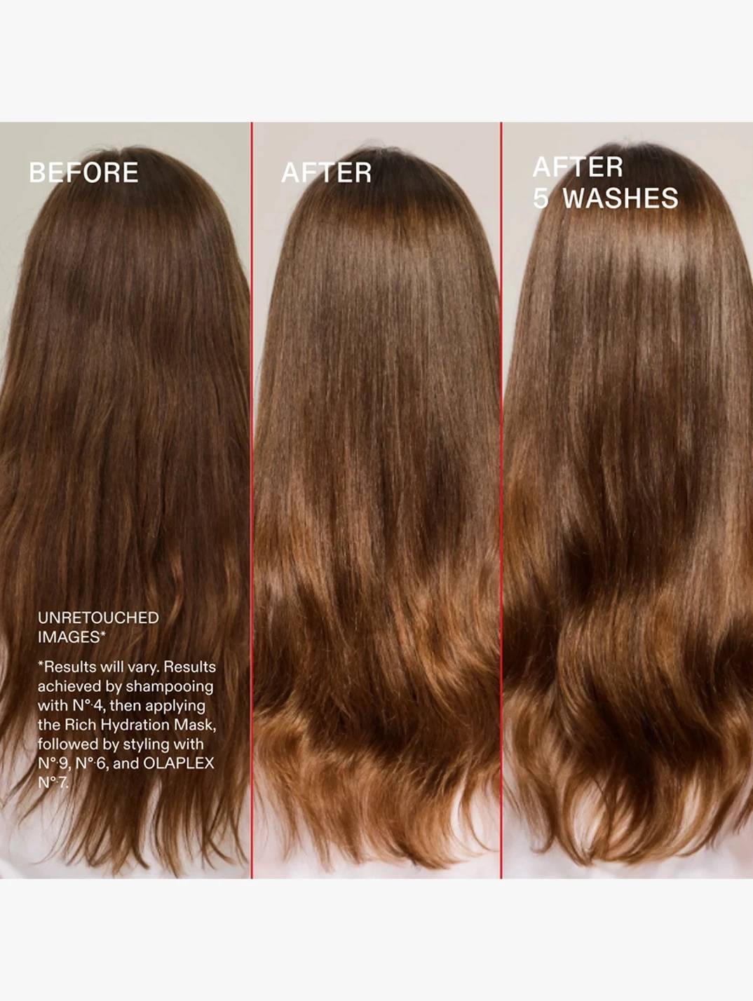 Alternative Image Olaplex Hydration Heroes Set