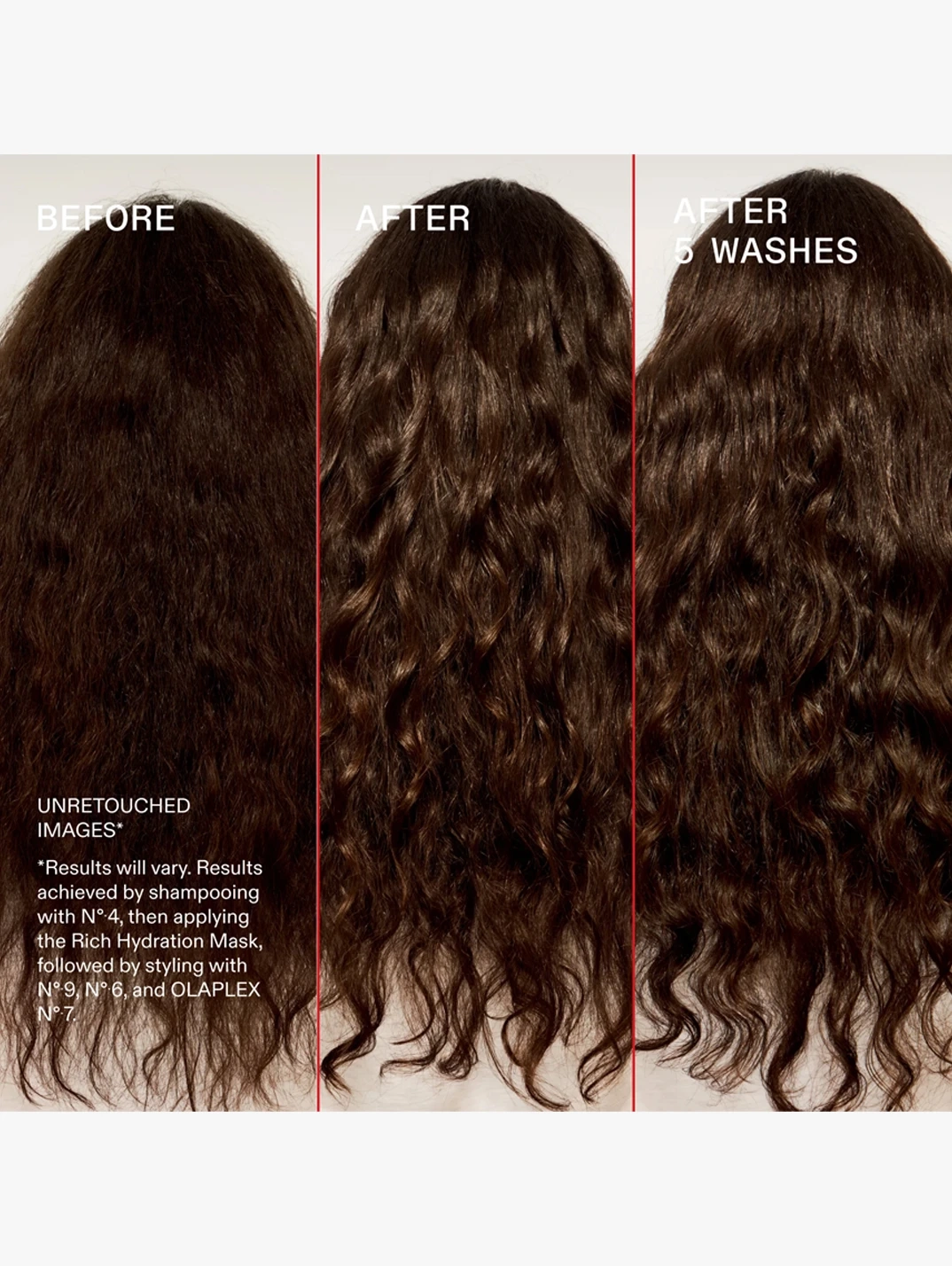 Alternative Image Olaplex Hydration Heroes Set