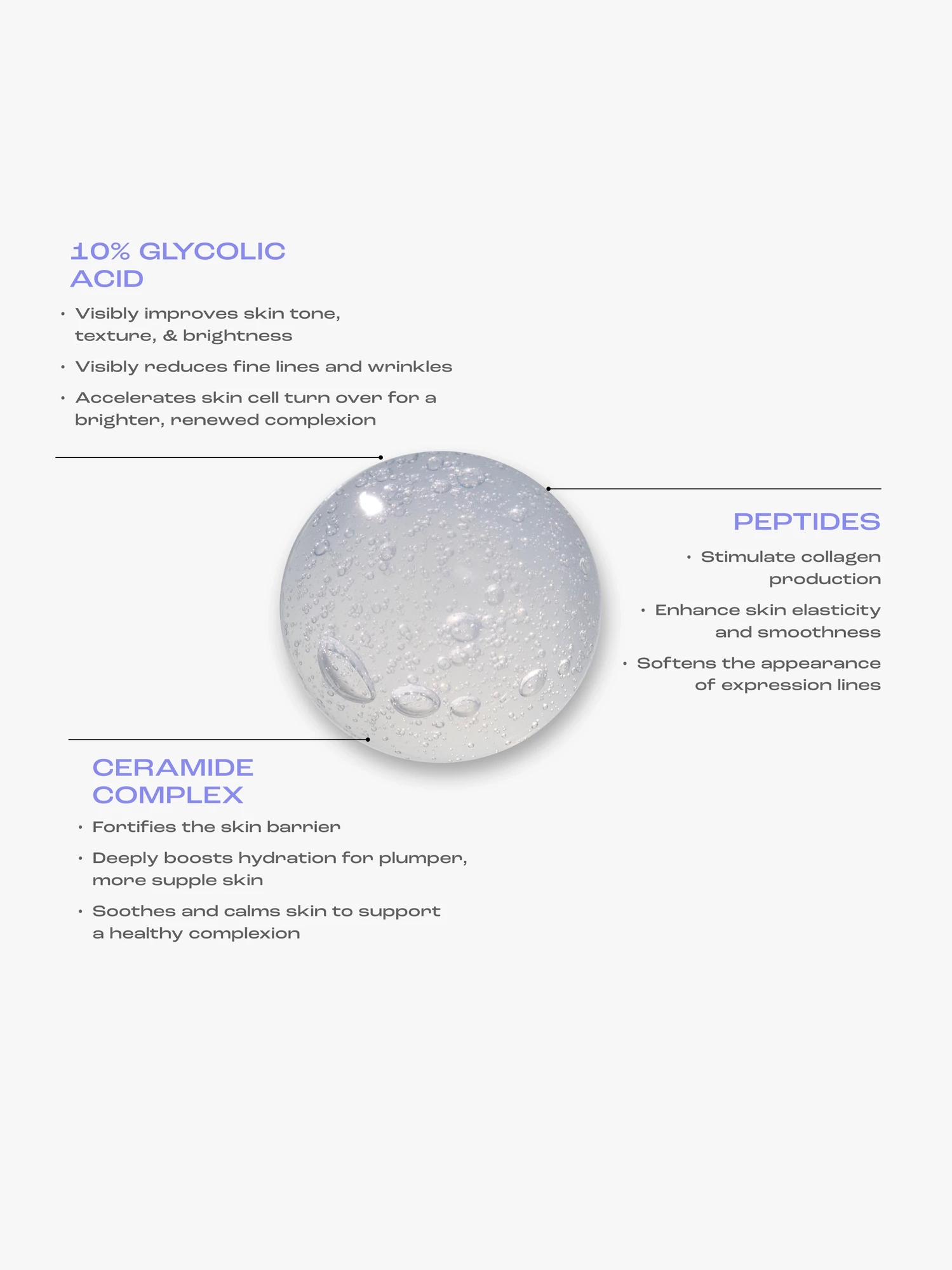 Alternative Image SKINSTITUT 10 Glycolic Acid Overnight Peel